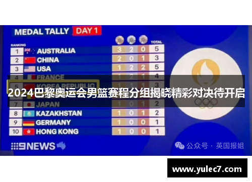 2024巴黎奥运会男篮赛程分组揭晓精彩对决待开启